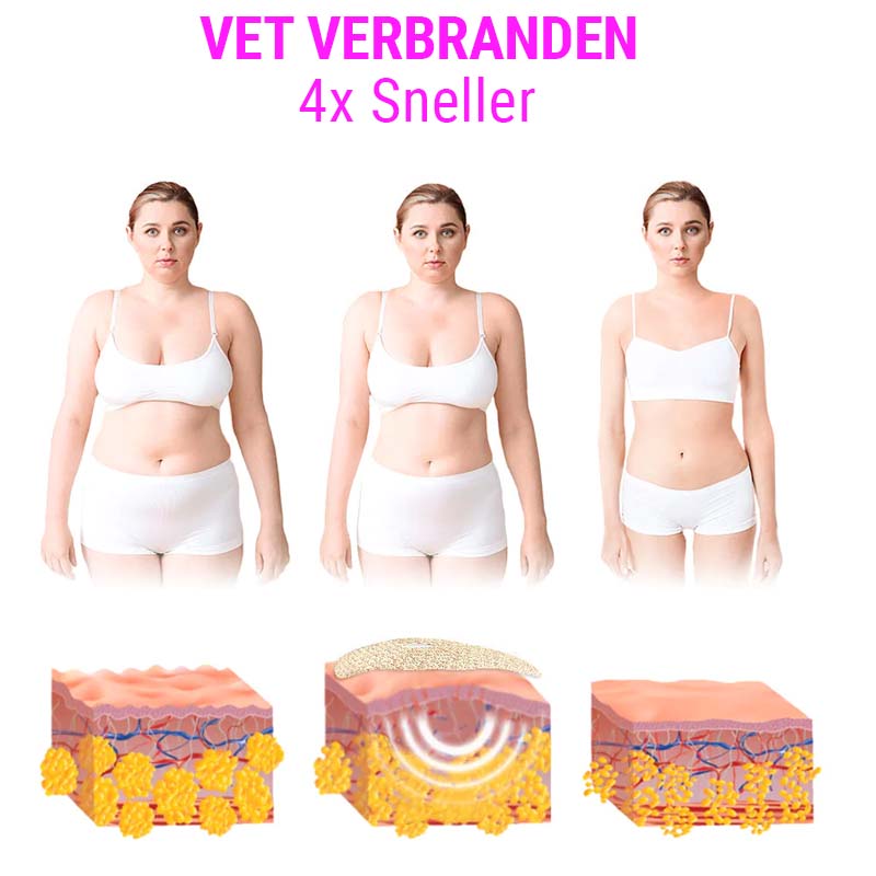 CurveMagic™ Wonder Patch