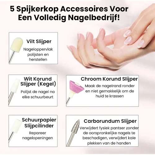 ManiMate™ Manicure Companion