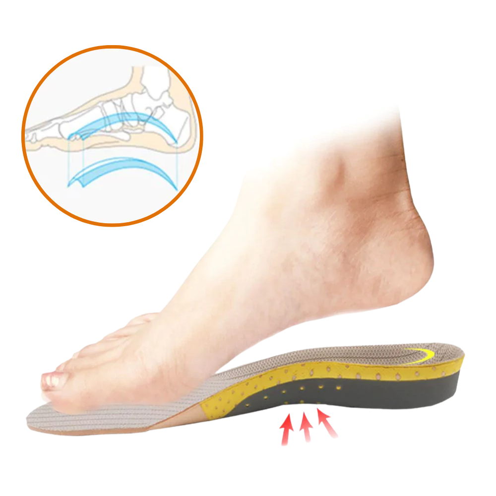 OrthoMedic | Orthopedische inlegzolen