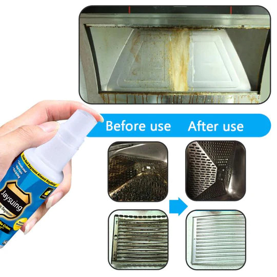 Magic Degreaser™️ Multi-Purpose Cleaning Spray (1+1 GRATIS)