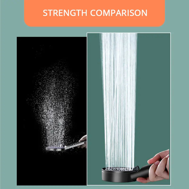 PowerShower™ - Drukdouchekop