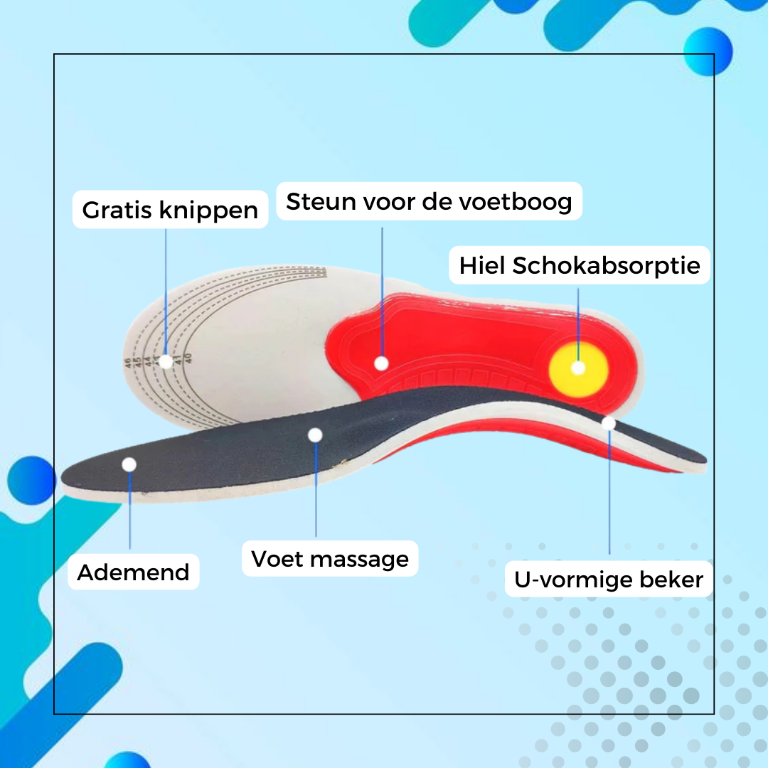 Feet Ease - Orthopedische schoenzolen (1+1 PAAR GRATIS)