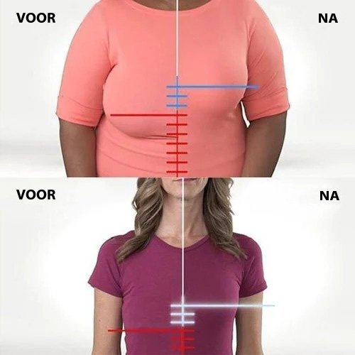 ReliefBack | Support BH met Kant