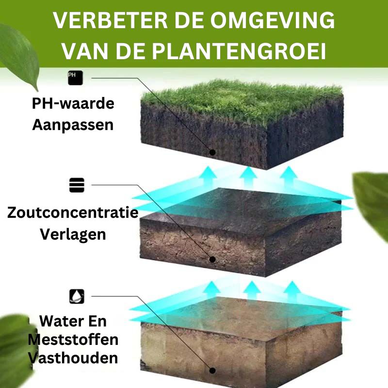 FertileFast™ - Snelle bodemverrijking