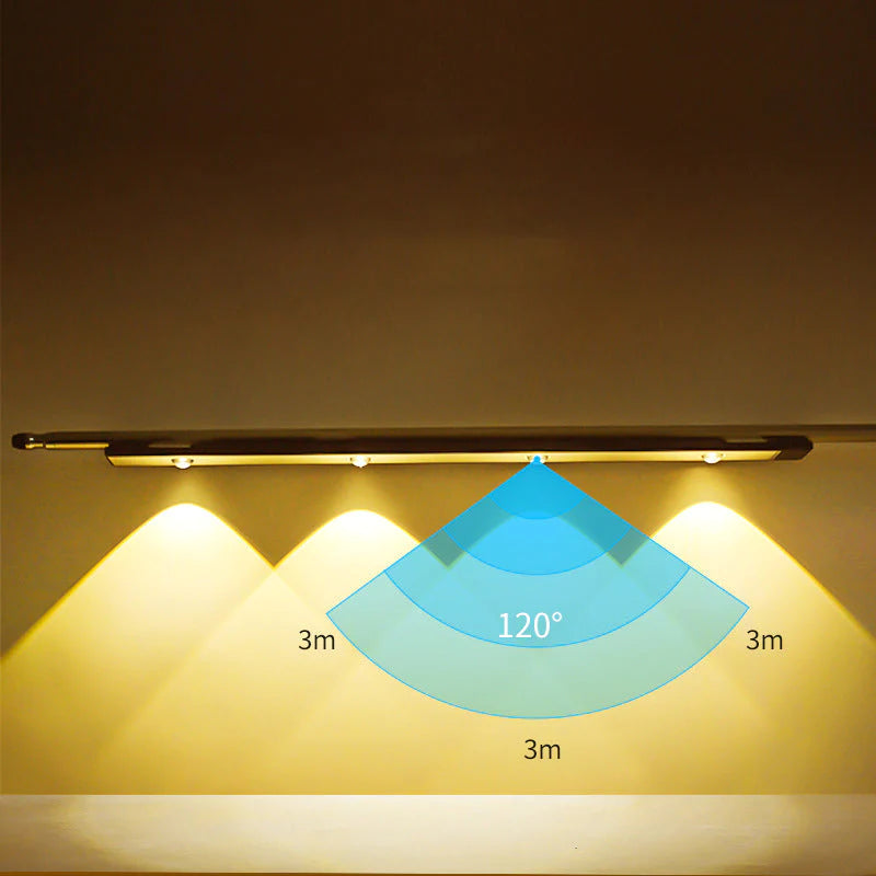 MOTION LIGHTS™ - LEDSTRIPS MET BEWEGINGSSENSOR (50% KORTING)
