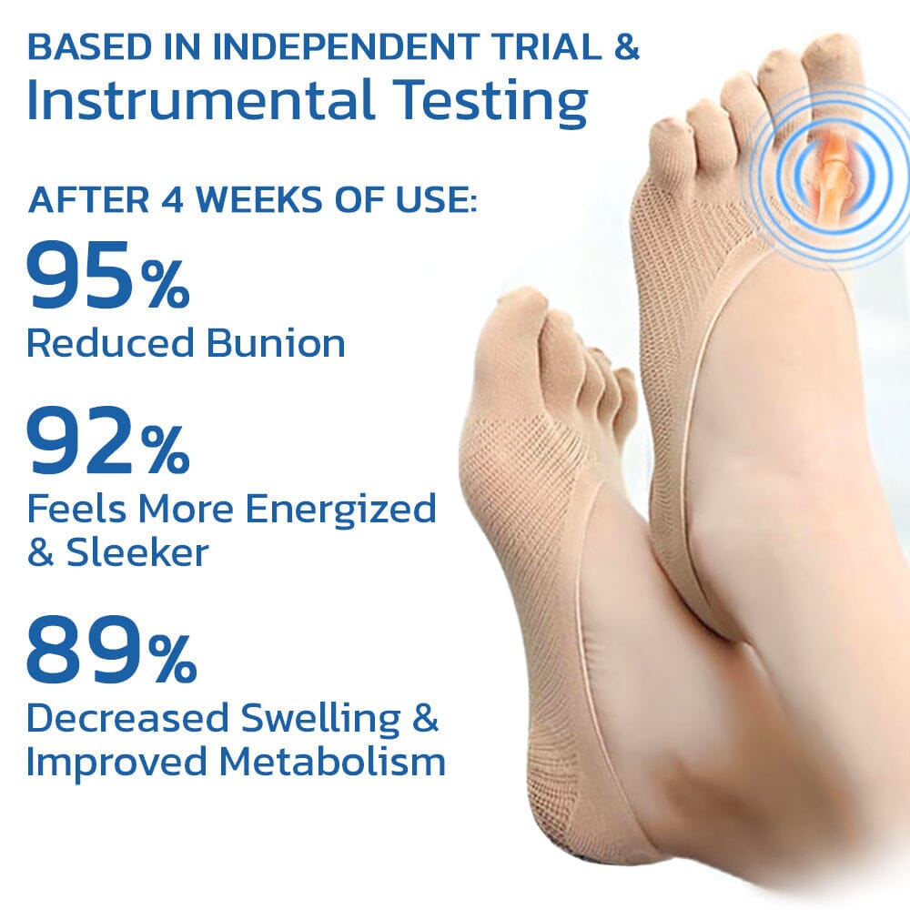 Projoint | AntiBunions gezondheidssok