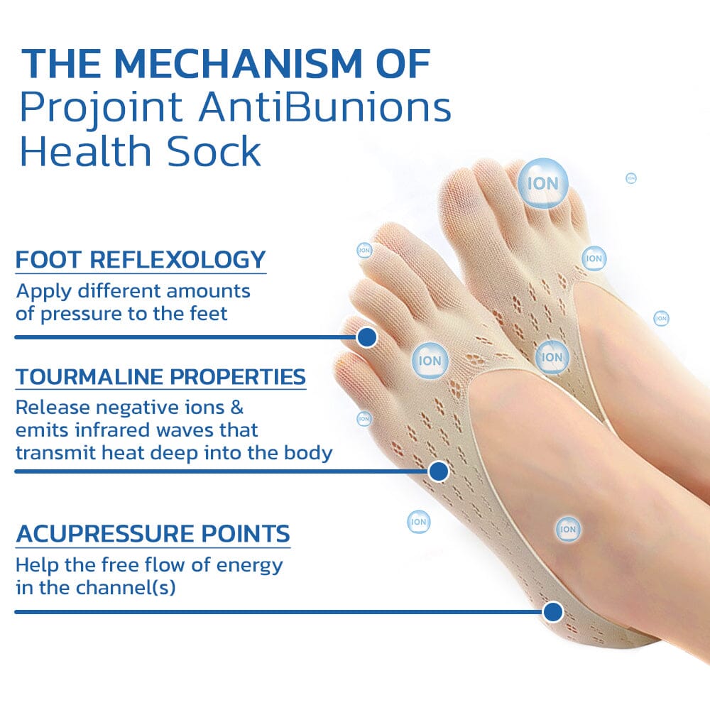 Projoint | AntiBunions gezondheidssok