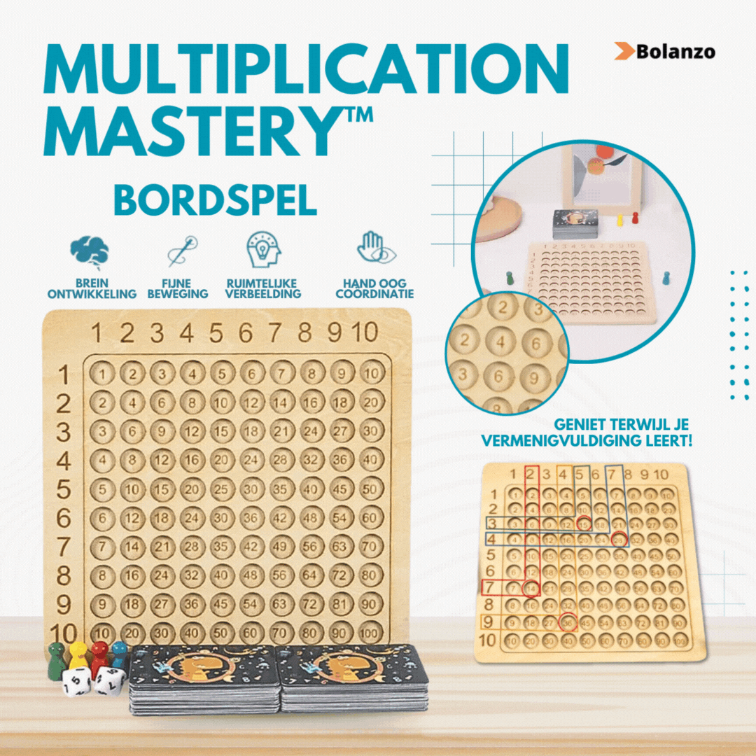 MultiplicationMastery™ Bordspel