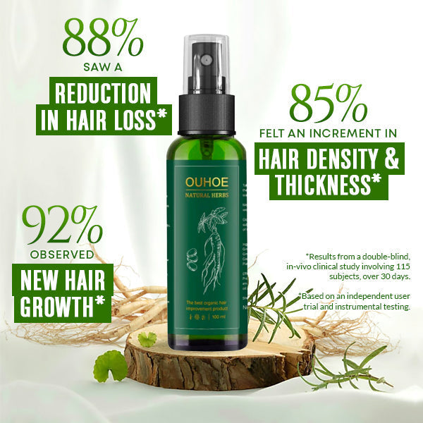HairSpecialist™ | Groei weer een volle bos haar