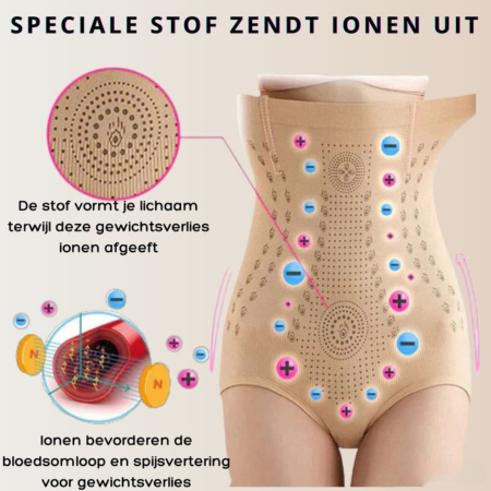 ToneXcel™ - Snelle vermindering van buikvet met ionen (1+1 Gratis)