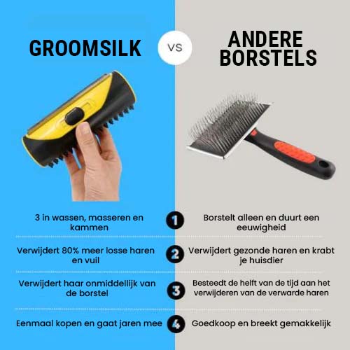 GroomSilk | Reinigingsborstel voor honden