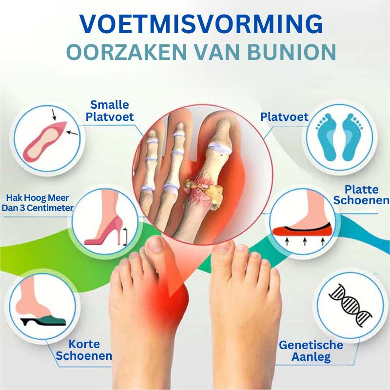 SoleSoothe™ Bunion Verlichtings Sokken