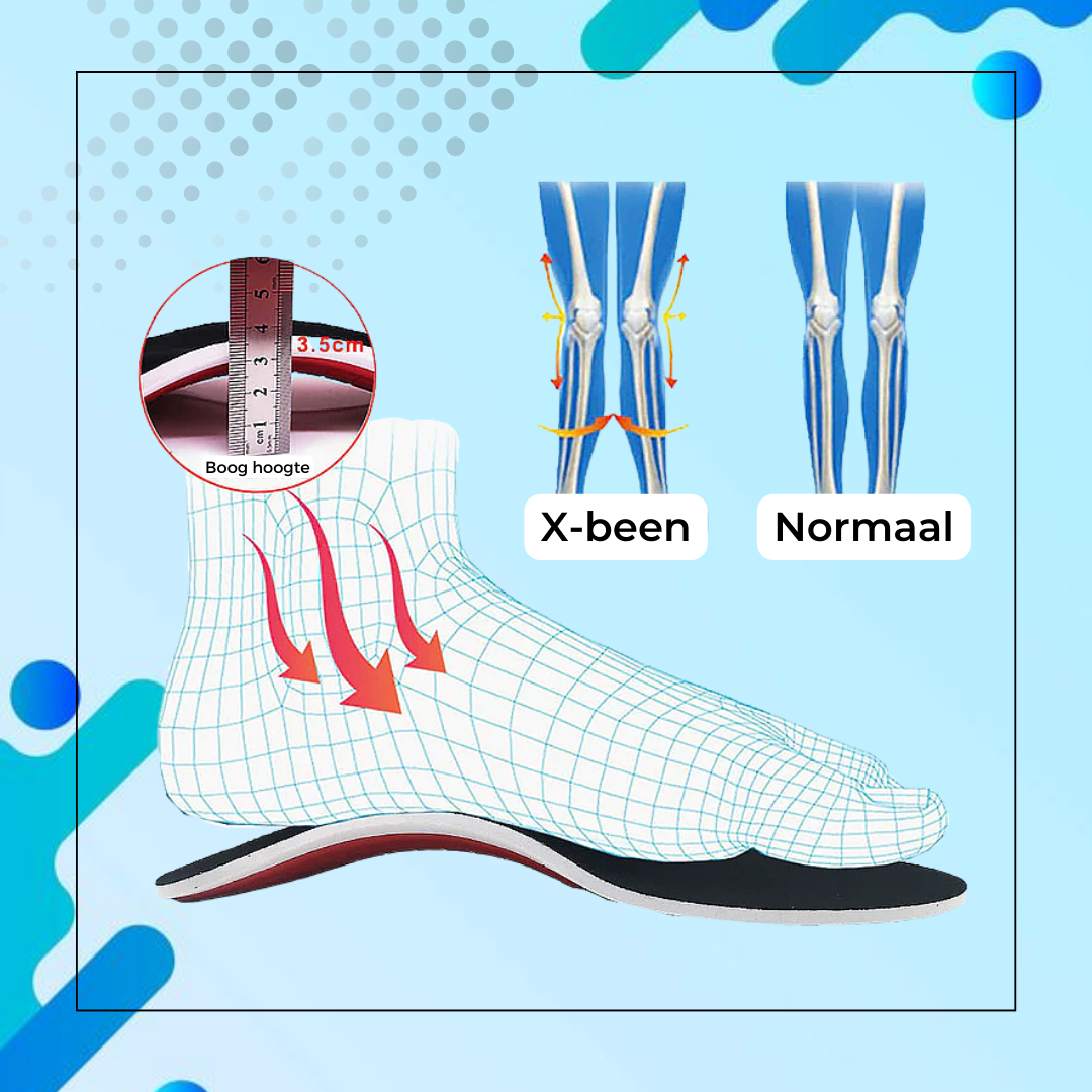 Feet Ease - Orthopedische schoenzolen (1+1 PAAR GRATIS)