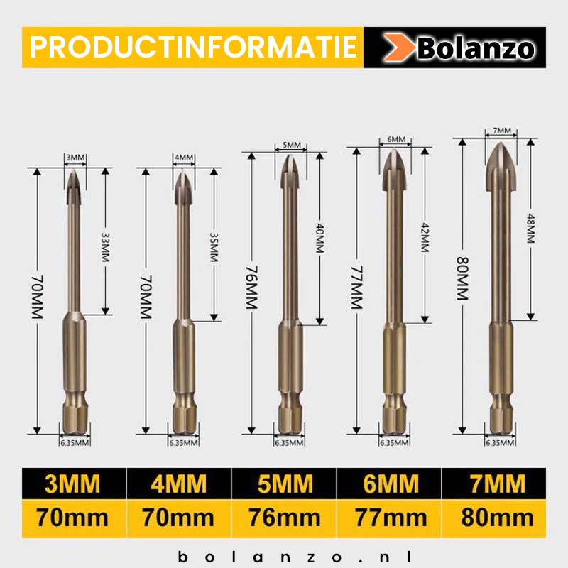 DrillUniversal | Universele Multi-Materiaal Boren