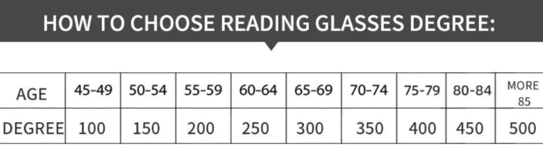 MakeUp Brill | Gemakkelijk je make up opdoen