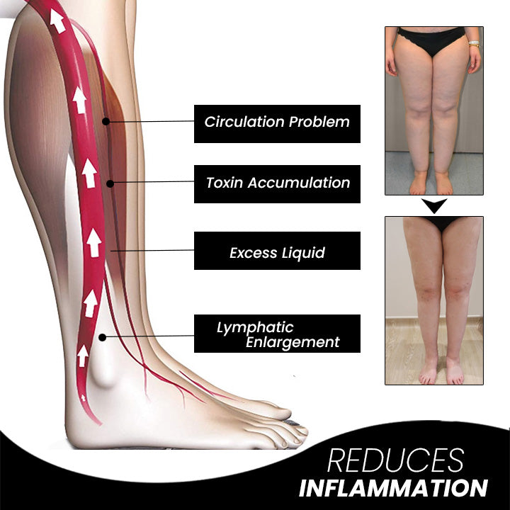 MagneticGo™ Ring Word gezonder en slanker! 1+1 gratis