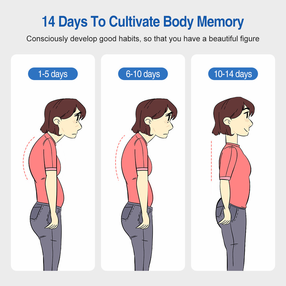 PostureSculpt™ EMS hoekcorrector